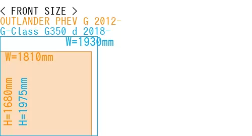 #OUTLANDER PHEV G 2012- + G-Class G350 d 2018-
